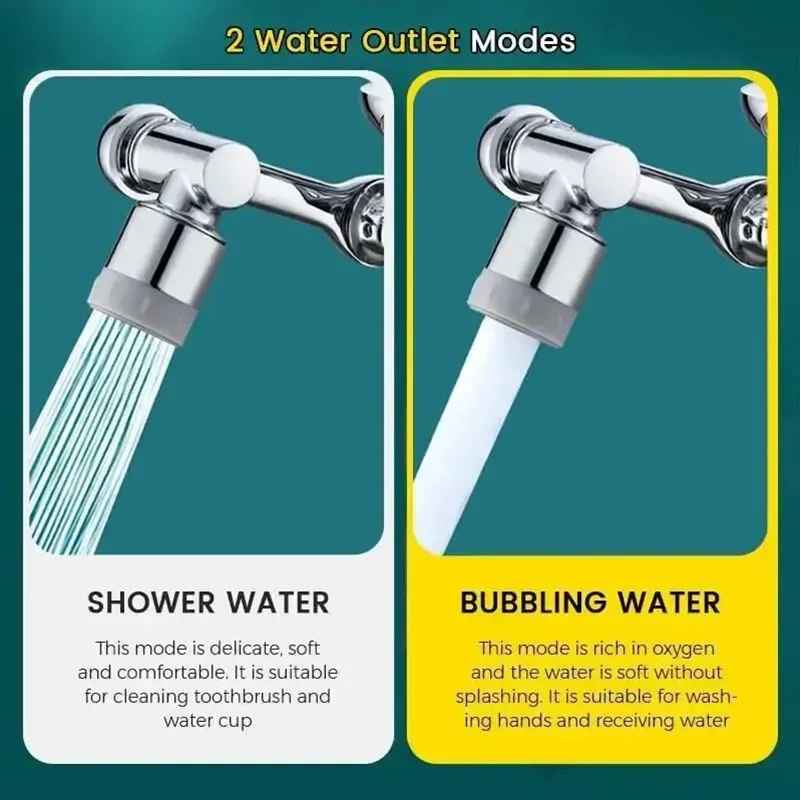 Stainless steel Rotating faucet